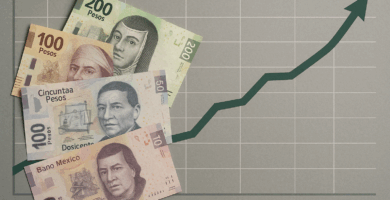 El peso mexicano inicia la semana fortalecido, cotizándose en 18.89 pesos por dólar, impulsado por factores internos y externos.