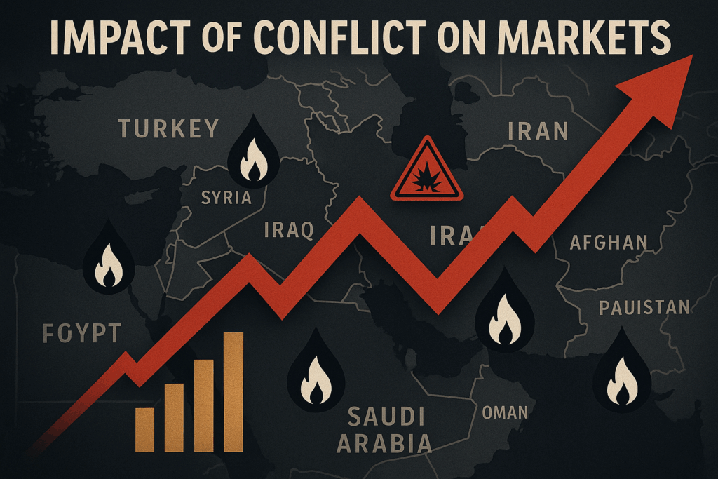 Conflicto Israel‑Irán